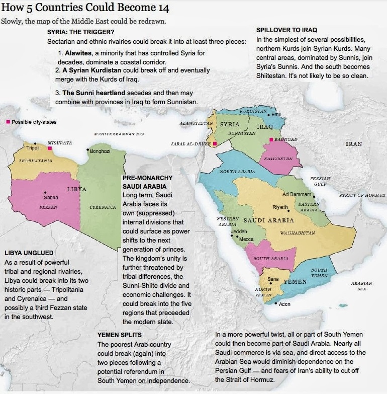 Sample of Potential Tribal Influences which Could Decimate the Borders of Saudi Arabia and Has Split the Borders of Syria, Iraq, Yemen and Libya